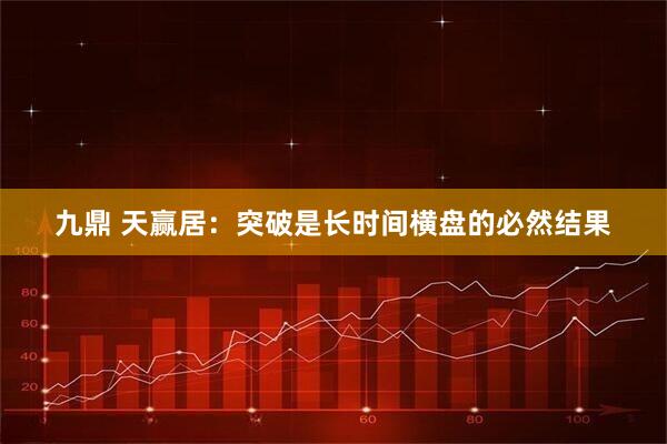 九鼎 天赢居：突破是长时间横盘的必然结果