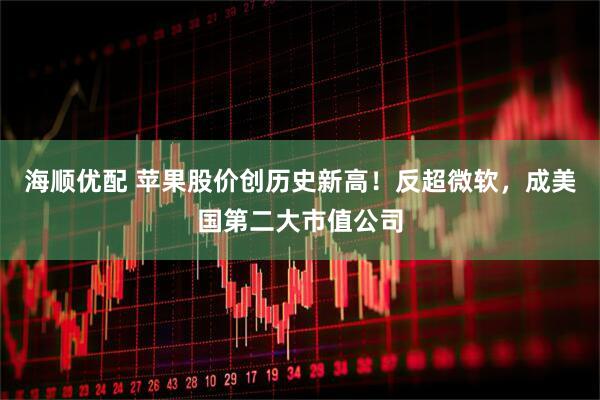 海顺优配 苹果股价创历史新高！反超微软，成美国第二大市值公司