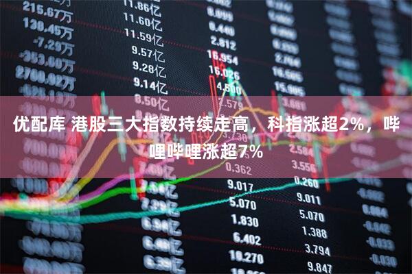优配库 港股三大指数持续走高，科指涨超2%，哔哩哔哩涨超7%